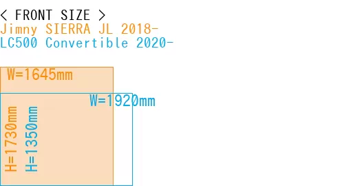 #Jimny SIERRA JL 2018- + LC500 Convertible 2020-